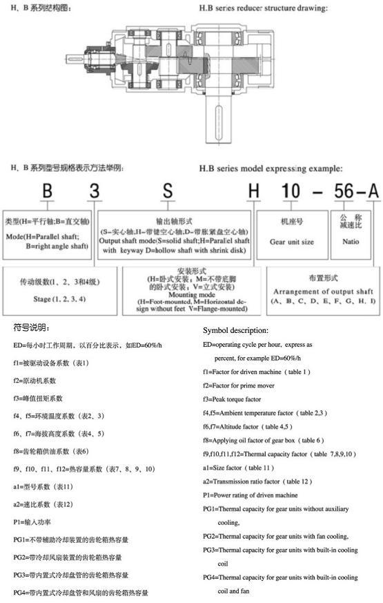 H、B系列標(biāo)準(zhǔn)工業(yè)齒輪箱