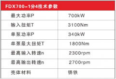 一分四分動箱技術參數(shù)